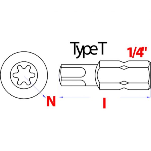 Bity TX2 - 20 x 25mm 1/4